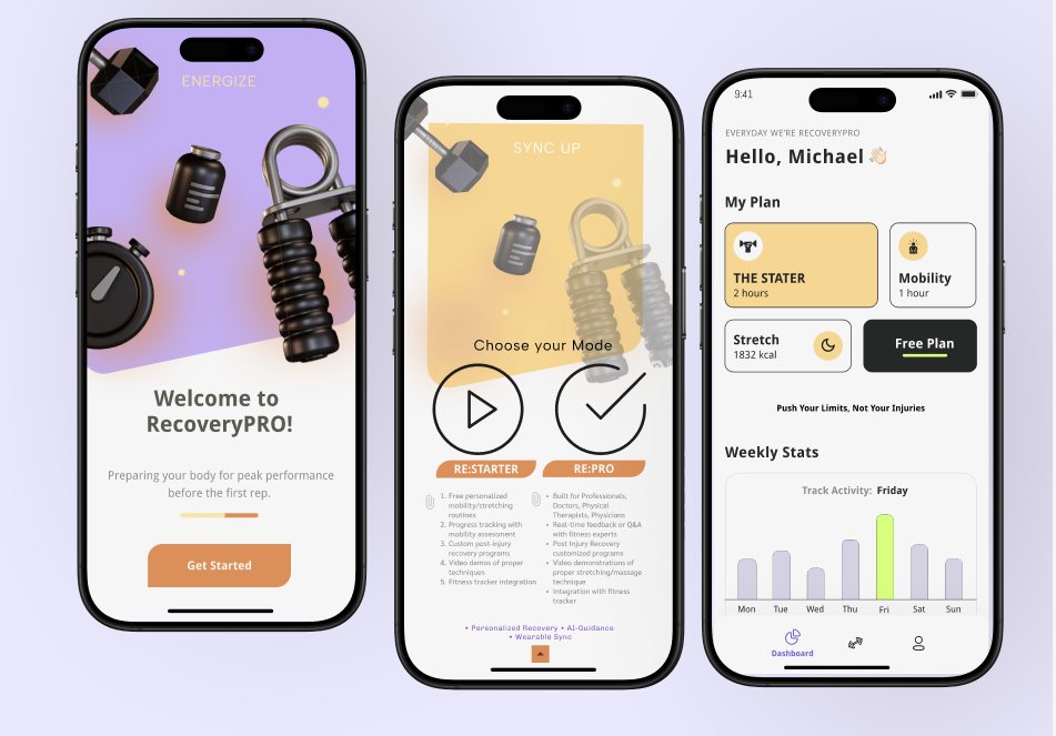 RecoveryPRO onboarding, mode picker and dashboard screens