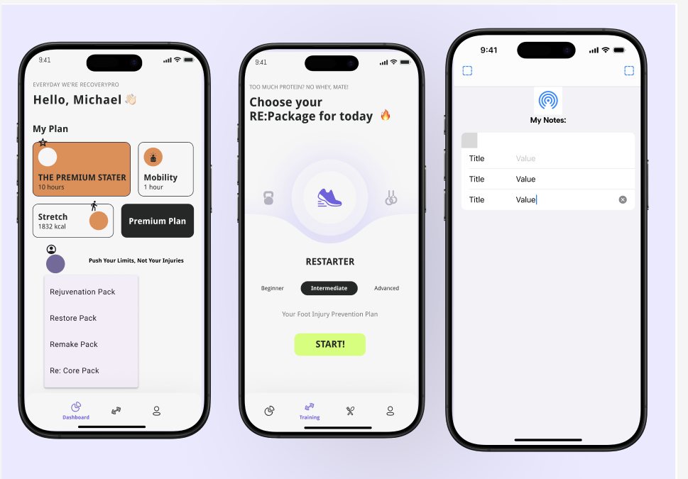 RecoveryPRO premium plan, package picker and notes screens